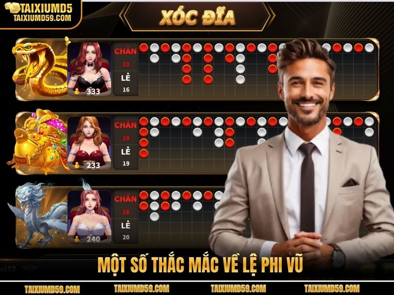 Một số thắc mắc về Lệ Phi Vũ